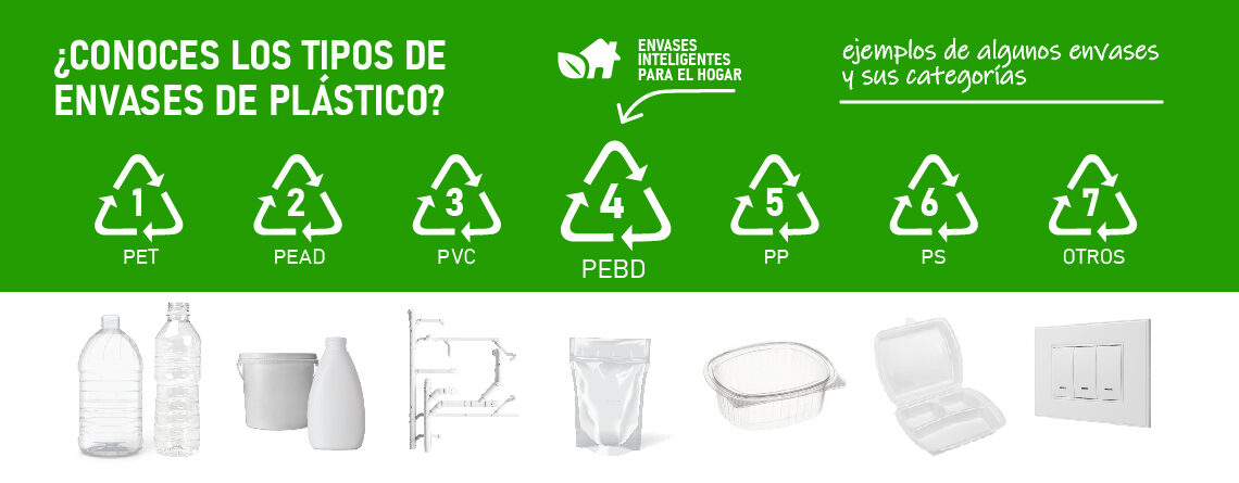 Cómo gestionar los residuos plásticos en Chile
